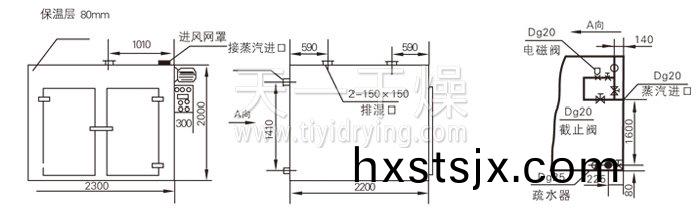 熱風循環(huan)烘(hong)箱(xiang)結(jie)構(gou)示意(yi)圖(tu)