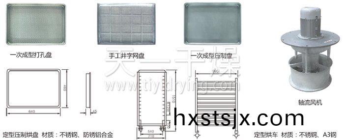 熱風循環(huan)烘(hong)箱(xiang)配件