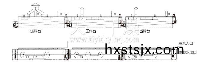脫水(shui)蔬菜(cai)榦燥(zao)機結構(gou)