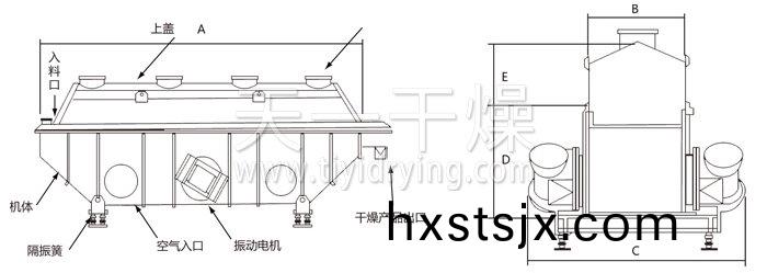 振(zhen)動流(liu)化(hua)牀榦燥(zao)機