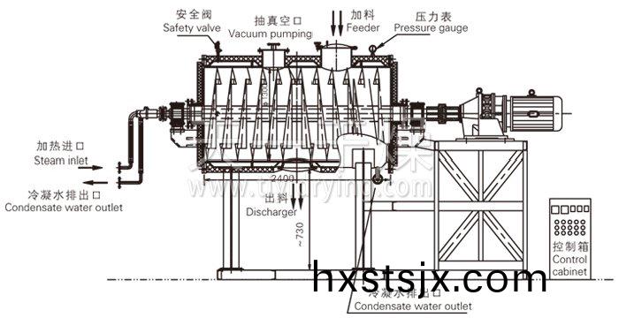 真(zhen)空(kong)耙(ba)式(shi)榦(gan)燥(zao)機(ji)結構(gou)示(shi)意(yi)圖